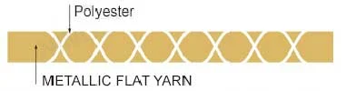 metallic flat yarn catalog